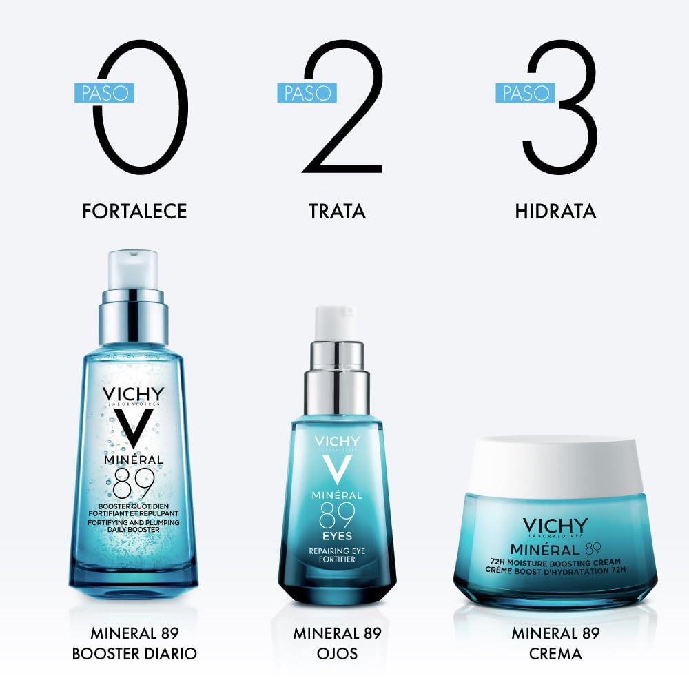 Kit Vichy Hidratación: Minéral 89 Booster + Minéral 89 Contorno de Ojos