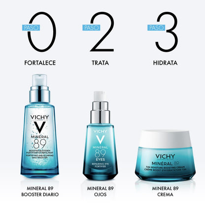 Kit Vichy Hidratación: Minéral 89 Booster + Minéral 89 Contorno de Ojos