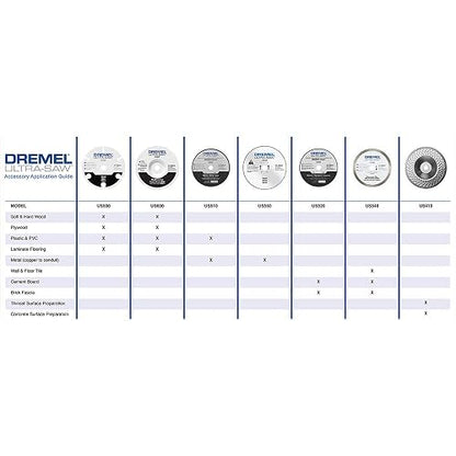 Dremel US540-01 Ultra-Saw - Hoja de diamante de 3.5 pulgadas, color blanco