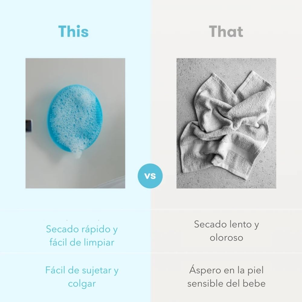 Frida Baby | Cepillo de Baño de Pies a Cabeza | Esponja para Limpieza Suave del Bebé | 1 Pieza