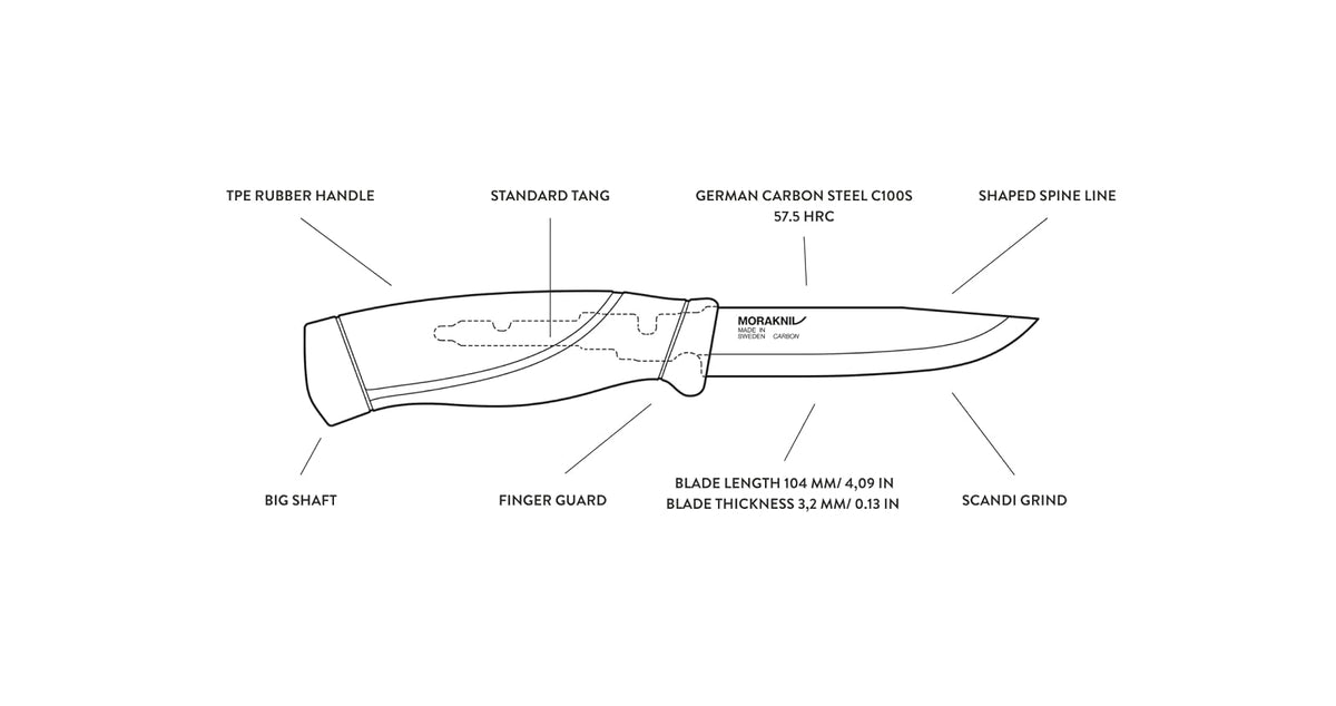 Morakniv Companion Cuchillo resistente con hoja de acero al carbono Sandvik, 0.125/4.1 pulgadas