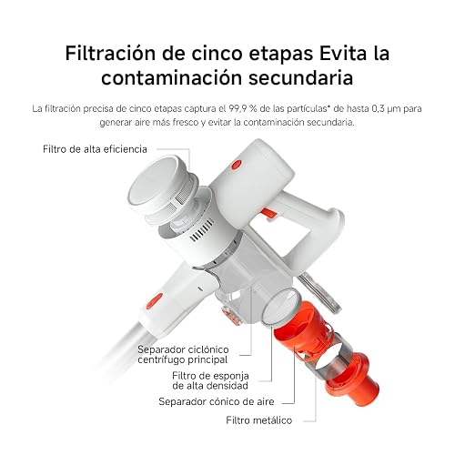 XIAOMI Vacuum Cleaner G20 Lite,Aspiradora inalámbrica con 18000 Pa y 65AW | Batería de Larga duración,Cepillo multisuperficie,Luces LED,Filtración de 5 etapas 99.9%,para Pisos, alfombras, Grietas y más