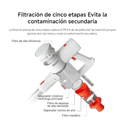 XIAOMI Vacuum Cleaner G20 Lite,Aspiradora inalámbrica con 18000 Pa y 65AW | Batería de Larga duración,Cepillo multisuperficie,Luces LED,Filtración de 5 etapas 99.9%,para Pisos, alfombras, Grietas y más