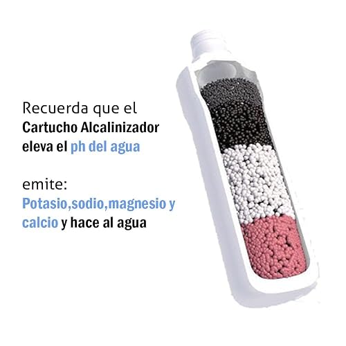 Cartucho Alcalinizador