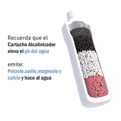 Cartucho Alcalinizador