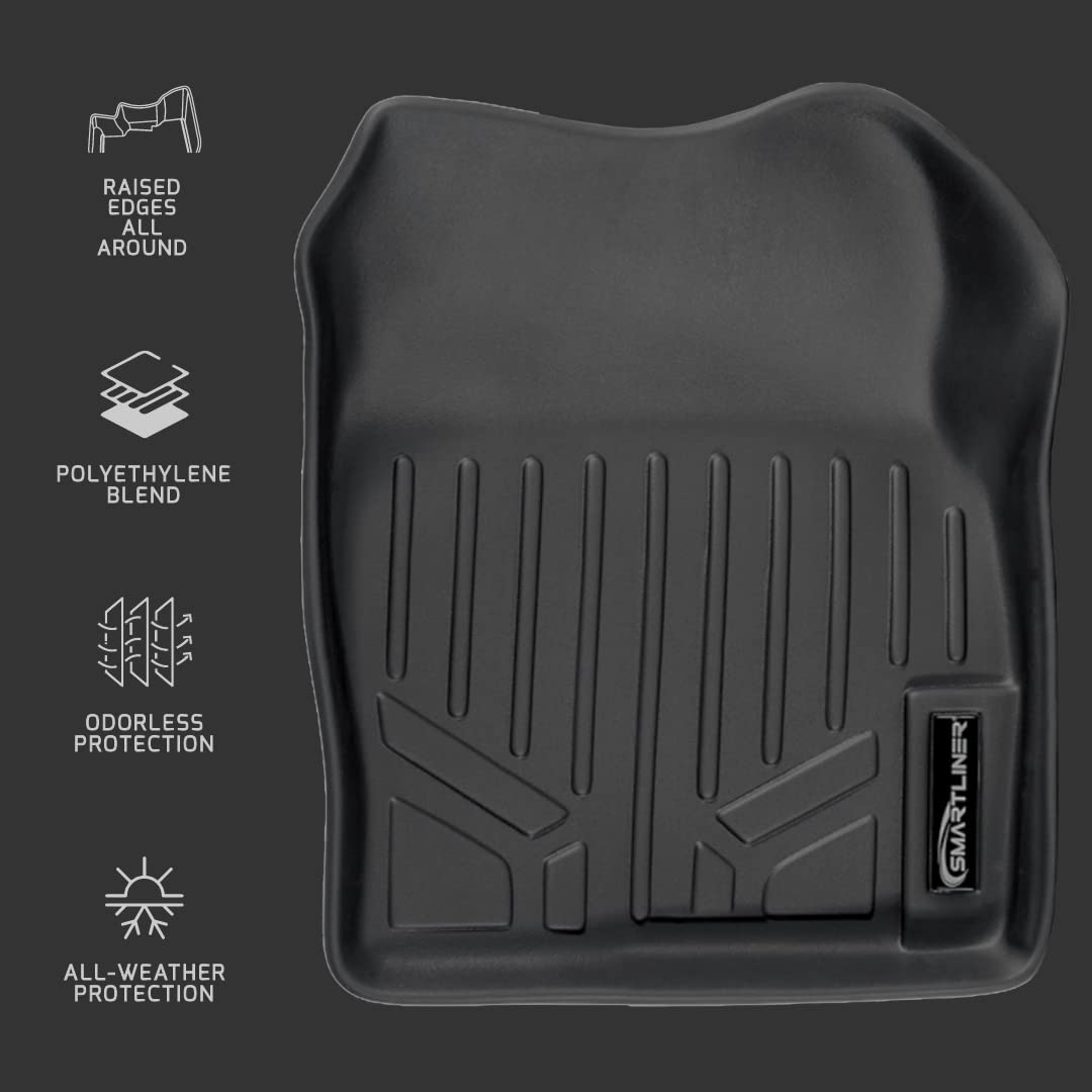 SMARTLINER - Forro de Alfombra de Primera Fila (1 Pieza) Compatible con Ford E-Transit 2022-2025
