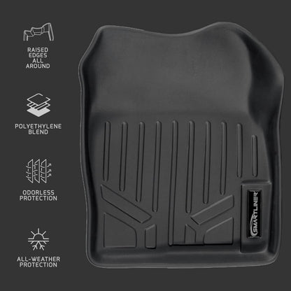 SMARTLINER - Forro de Alfombra de Primera Fila (1 Pieza) Compatible con Ford E-Transit 2022-2025
