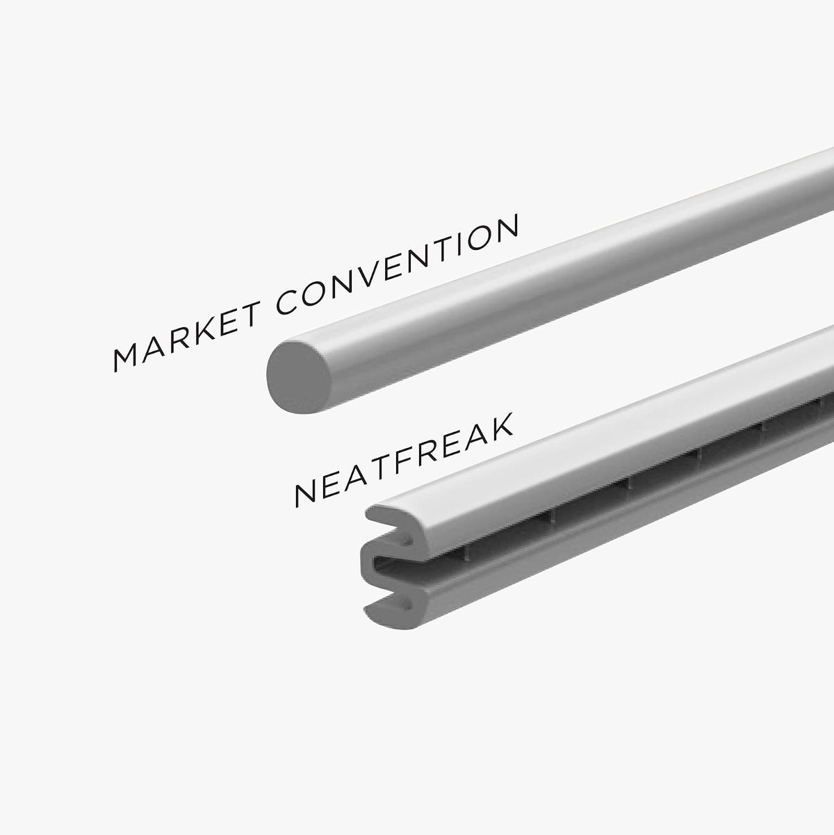neatfreak - Juego de 10 Perchas Antideslizantes Delgadas para Ahorrar Espacio con Ganchos de lencería y Pantalones/Barra de Accesorios, Ganchos patentados de plástico Blanco con Marco W