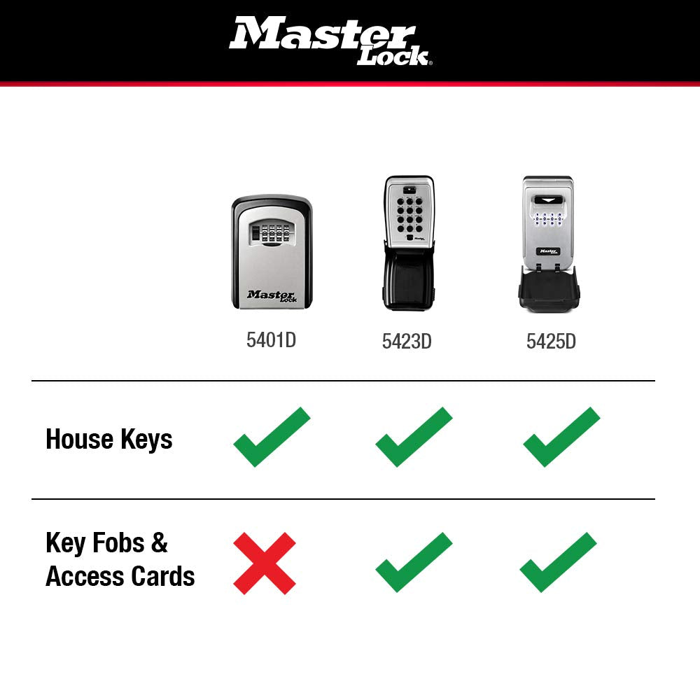 Master Lock Caja de seguridad, establece tu propio botón de combinación, Montura para pared, 3-1/8" W, Negro