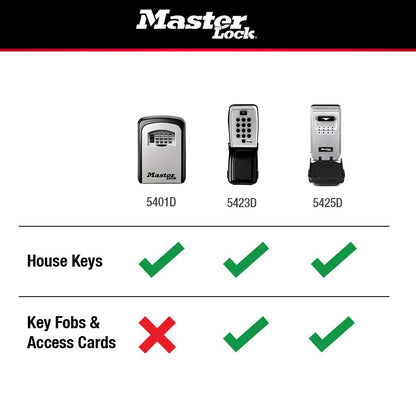 Master Lock Caja de seguridad, establece tu propio botón de combinación, Montura para pared, 3-1/8" W, Negro
