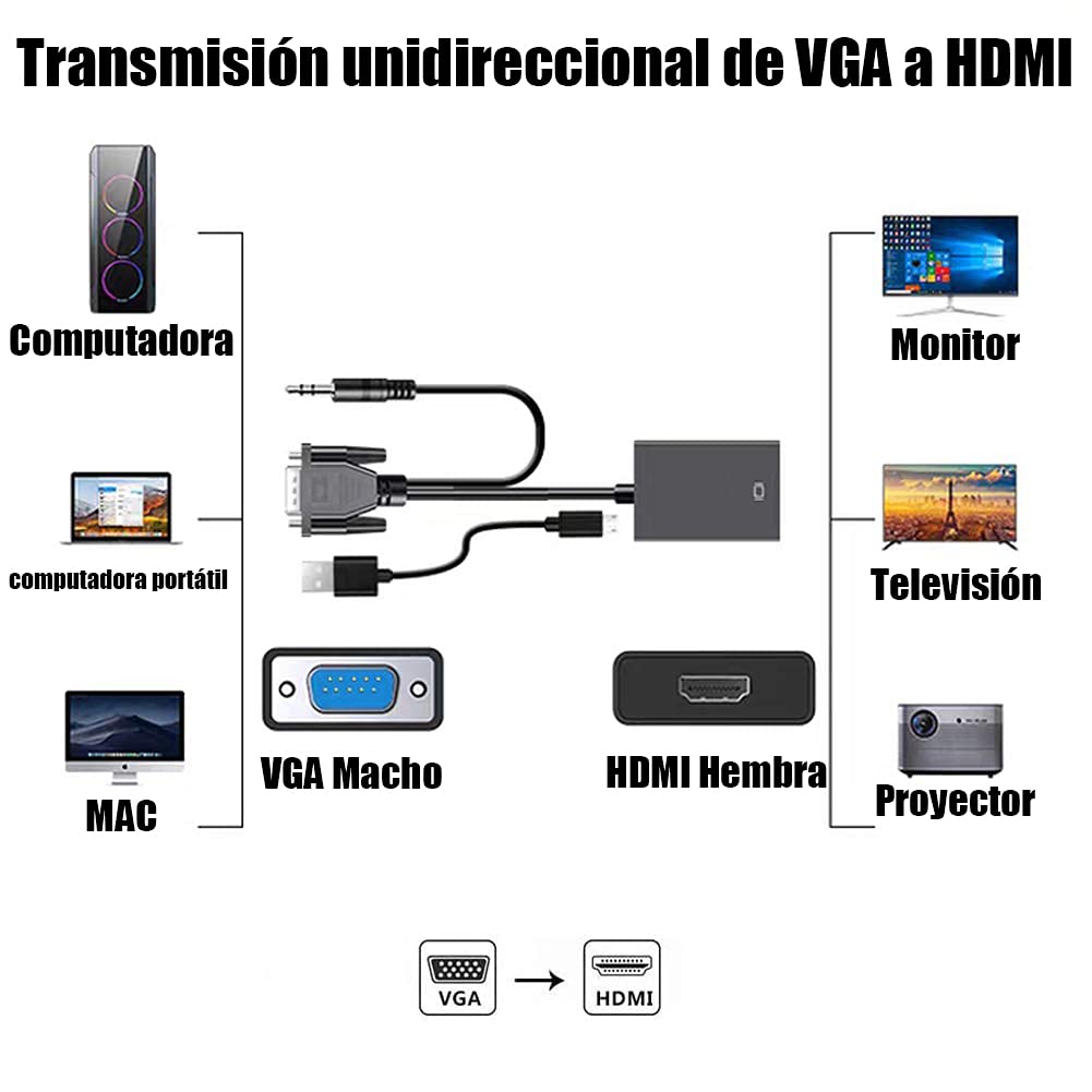 Unicreator Adaptador VGA a HDMI, Convertidor VGA a HDMI Cable Adaptador Digital HD 1080P Video Audio Line Señal analógica para computadora, computadora, computadora, portátil, PC, Monitor, proyector