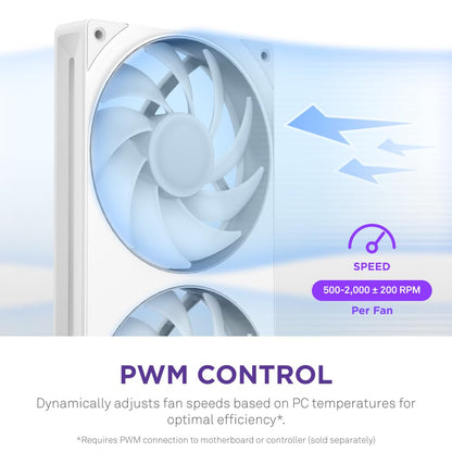 NZXT F420 RGB Core - Unidad de ventilador de un solo marco de 420 mm con 3 ventiladores RGB de 140 mm - Control de velocidad e iluminación, alta presión estática y flujo de aire, rodamientos dinámicos