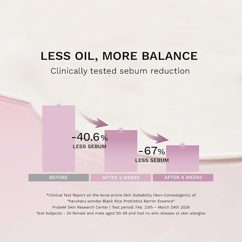 haruharu Wonder Black Rice Probiotics Barrier Essence, 4.05 fl.oz, Skin Flooding & Layering, Strengthens Skin Barrier, Moisturizes, Glowy Radiant Skin, Non-Comedogenic, Vegan Korean Skincare