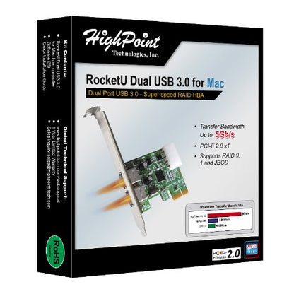 HighPoint RocketU Dual USB 3.0 for Mac Components