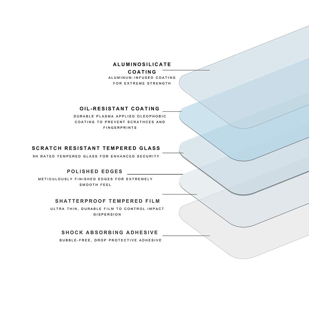 Case-Mate - Protector de visualización para iPhone, iPhone X/XS, Ultra transparente