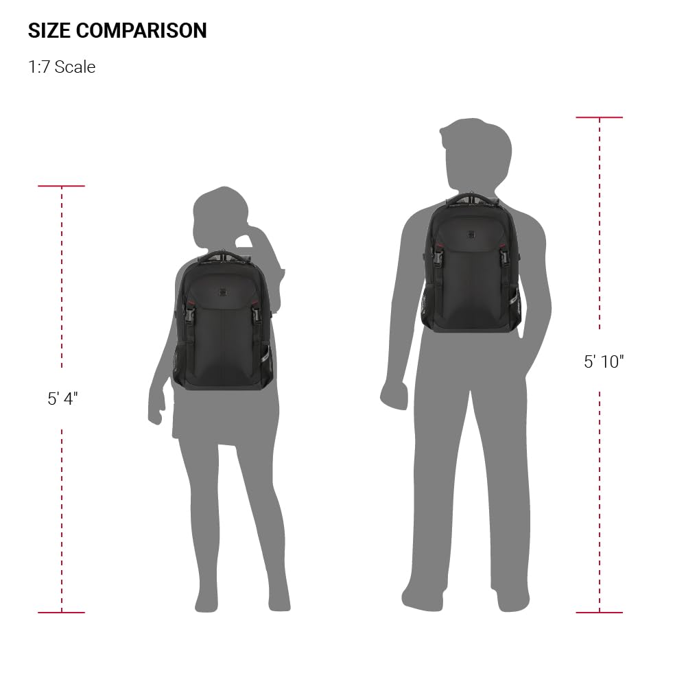 SwissGear Swissgear 5213 - Mochila para portátil Mochila para portátilUnisex adulto