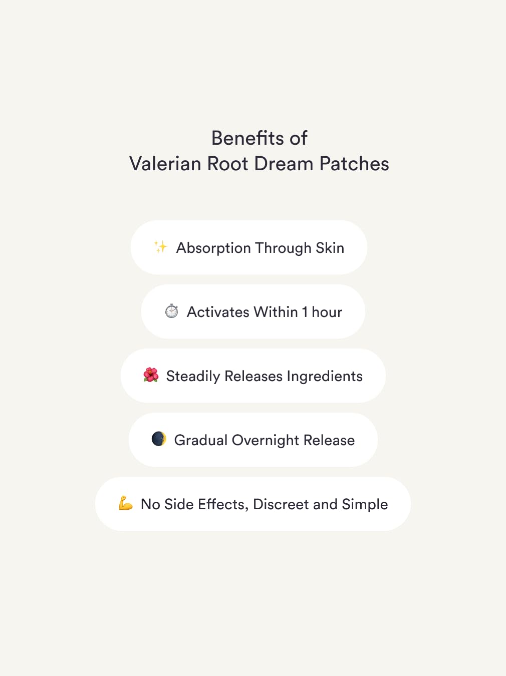 Dream Patches - Valerian Root by Kind Patches for Unisex - 30 Count | Infused with valerian root extract