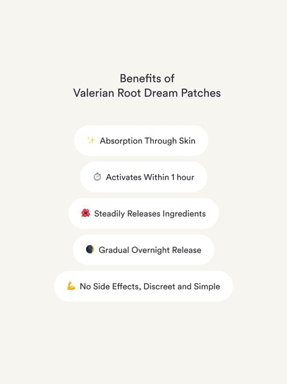 Dream Patches - Valerian Root by Kind Patches for Unisex - 30 Count | Infused with valerian root extract
