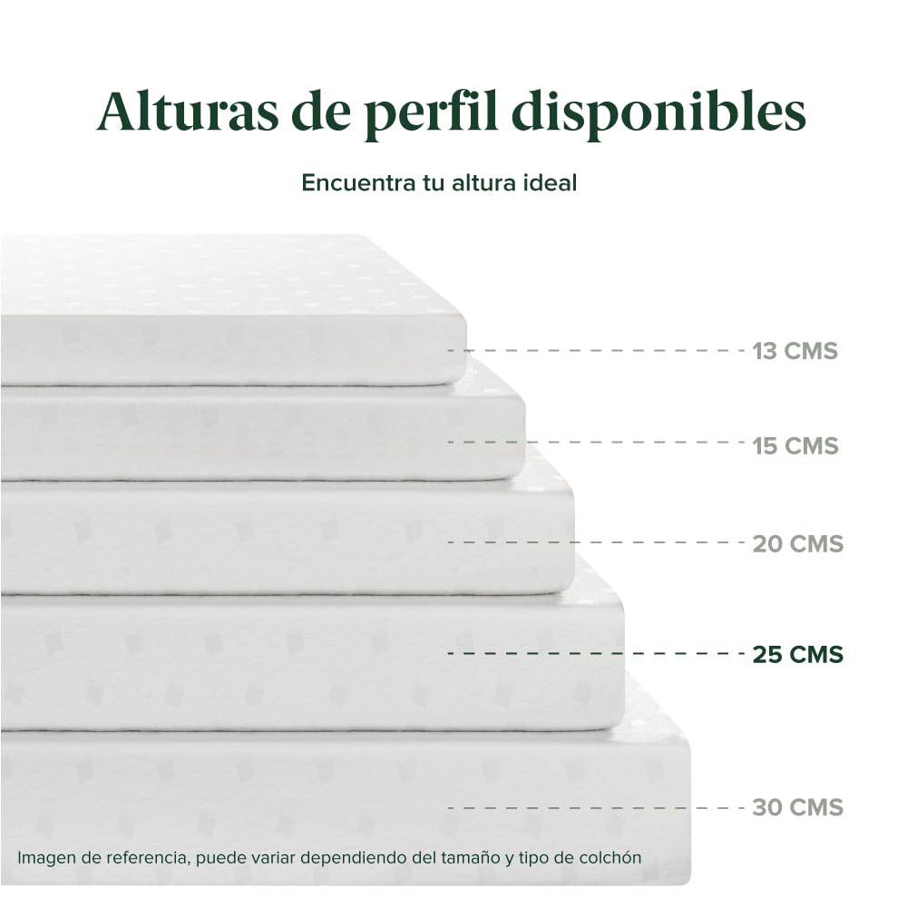 Zinus Comfort | Colchón Individual de Memory Foam de 25 cm de Grosor con Gel Refrescante y con Esencia de Té Verde | Garantía de 10 años