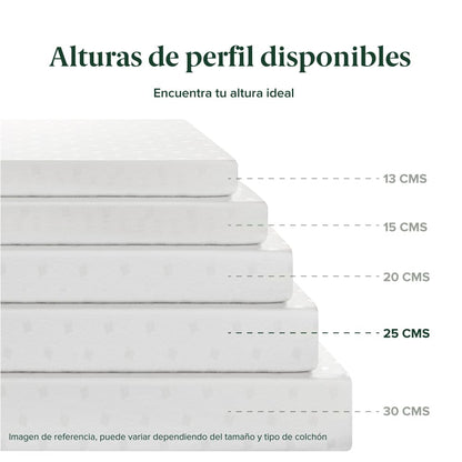 Zinus Comfort | Colchón Individual de Memory Foam de 25 cm de Grosor con Gel Refrescante y con Esencia de Té Verde | Garantía de 10 años