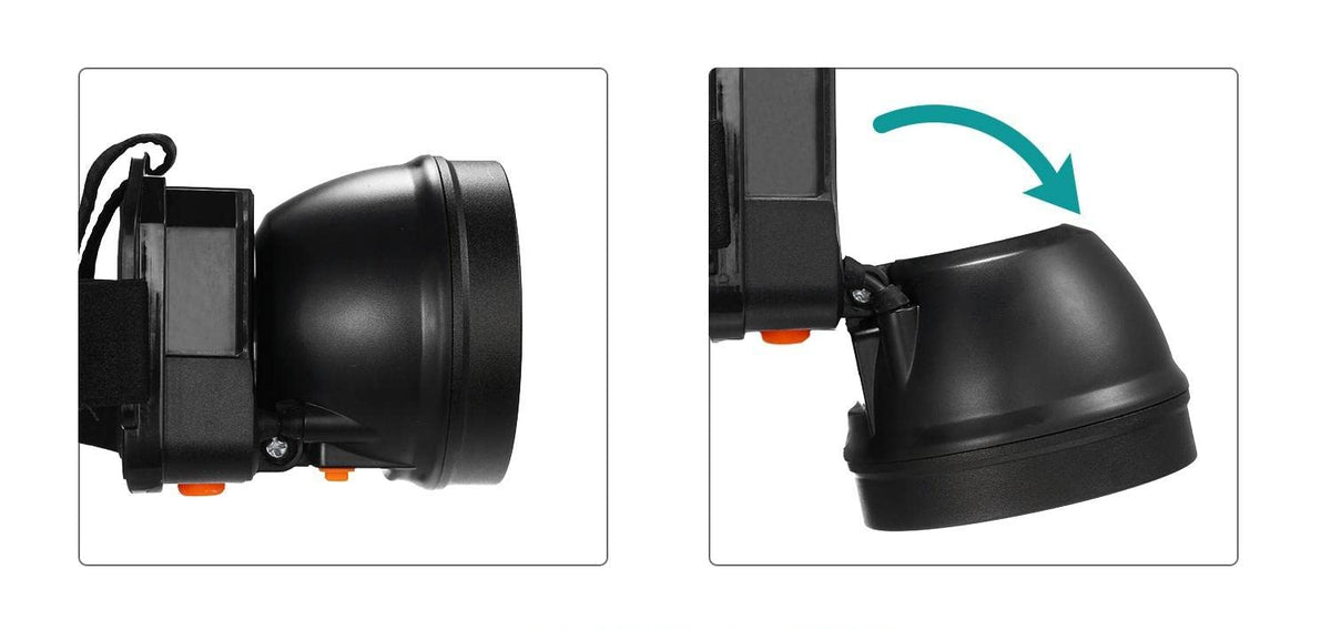 Cámara de Faros, Cámara de Manos Libres 1080P HD, Cámara Ajustable Montada Recargable con Linterna para Camping, Senderismo, Pesca, Camping-Negro