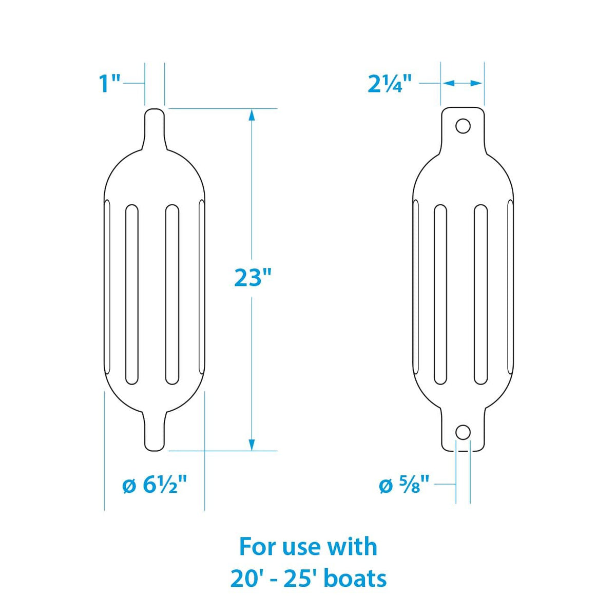 Seachoice Kit de Guardabarros para Barco de Doble Ojo, Incluye un par de líneas de Guardabarros MFP, Varios tamaños/Colores