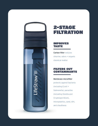 LifeStraw Go Series - Botella de Filtro de Agua sin BPA para Viajes y Uso Diario Elimina bacterias, parásitos y microplásticos, Mejora el Sabor, Merlot Me Away de 22 onzas