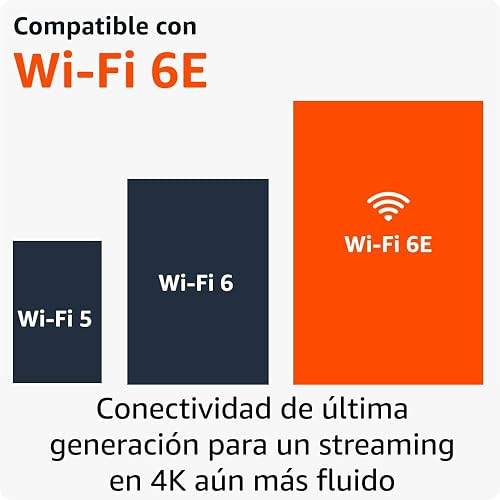 Fire TV Stick 4K Max (modelo más reciente), compatible con Wi-Fi 6E, fondo ambiental