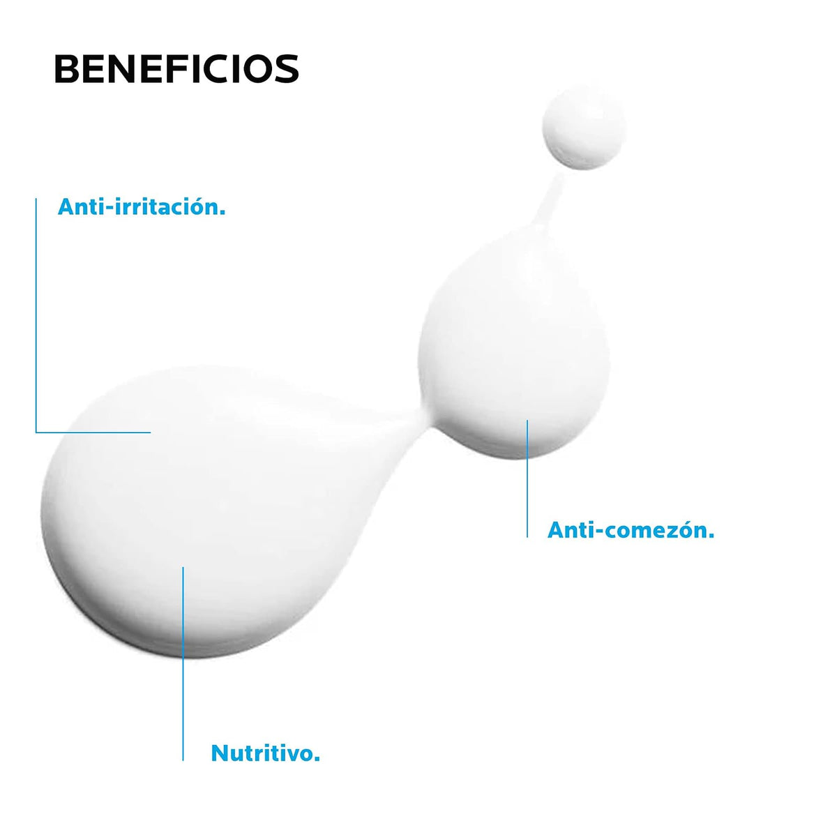 La Roche-Posay Jabón líquido La Roche Posay Lipikar Syndet AP+ para Siel Seca o Atópica 400ml