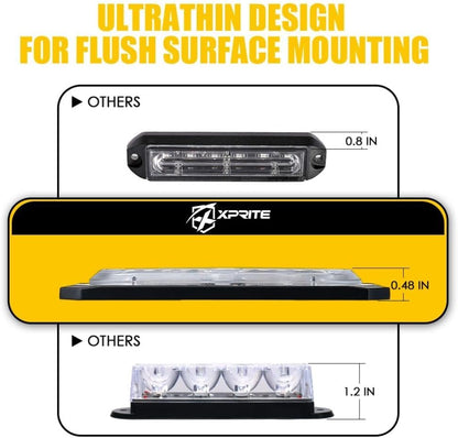 Xprite Kit de luces LED estroboscópicas de montaje en superficie rojas y azules para policía, con panel de control, luz de advertencia de emergencia y seguridad para parrilla, marcador de policía