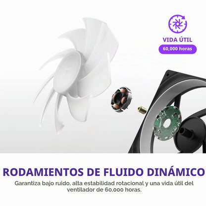 NZXT F280 RGB Core - Ventilador marco único de 280 mm, 2 unidades 140 mm, control de velocidad/iluminación; alta presión estática y flujo de aire, rodamientos dinámicos de fluidos, 8 LED aRGB, negro