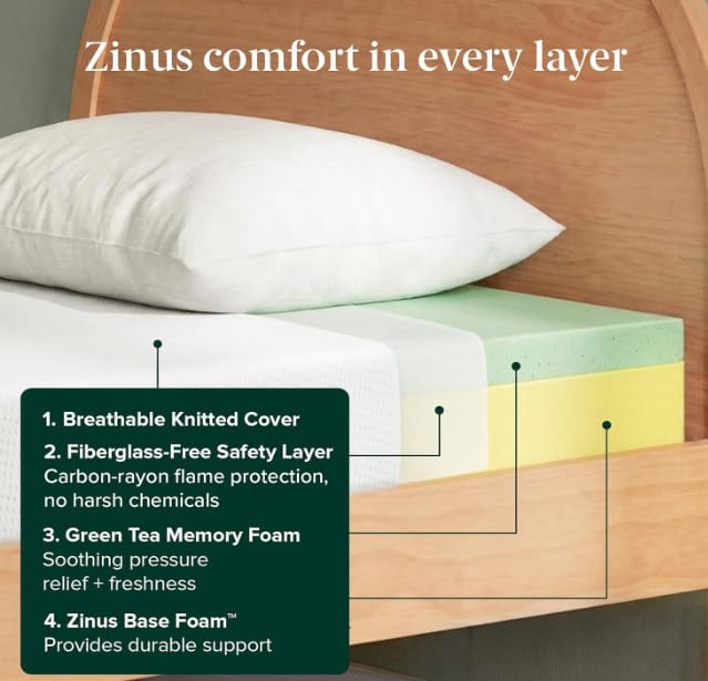 ZINUS Colchón híbrido de Espuma y Resorte de 6 Pulgadas, 75 x 30 Pulgadas, Estrecho, rodar, litera, Cama de día, Compatible con RV, sensación de firmeza Media, Certificado CertiPUR-US