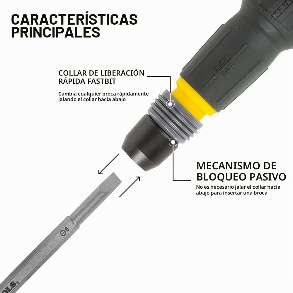 Klein Tools 32960A - Destornillador Fastbit Tru-Grip, mango estilo bola con cuello de liberación rápida, Phillips japonés #2 y broca ranurada de 6 mm, compatible con brocas de 1/4 pulgadas