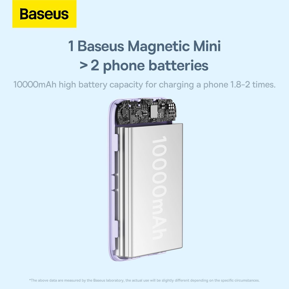 Baseus Mini Power Bank magnetica 10000mAh 20W de Carga rápida e inalambrica, Morado