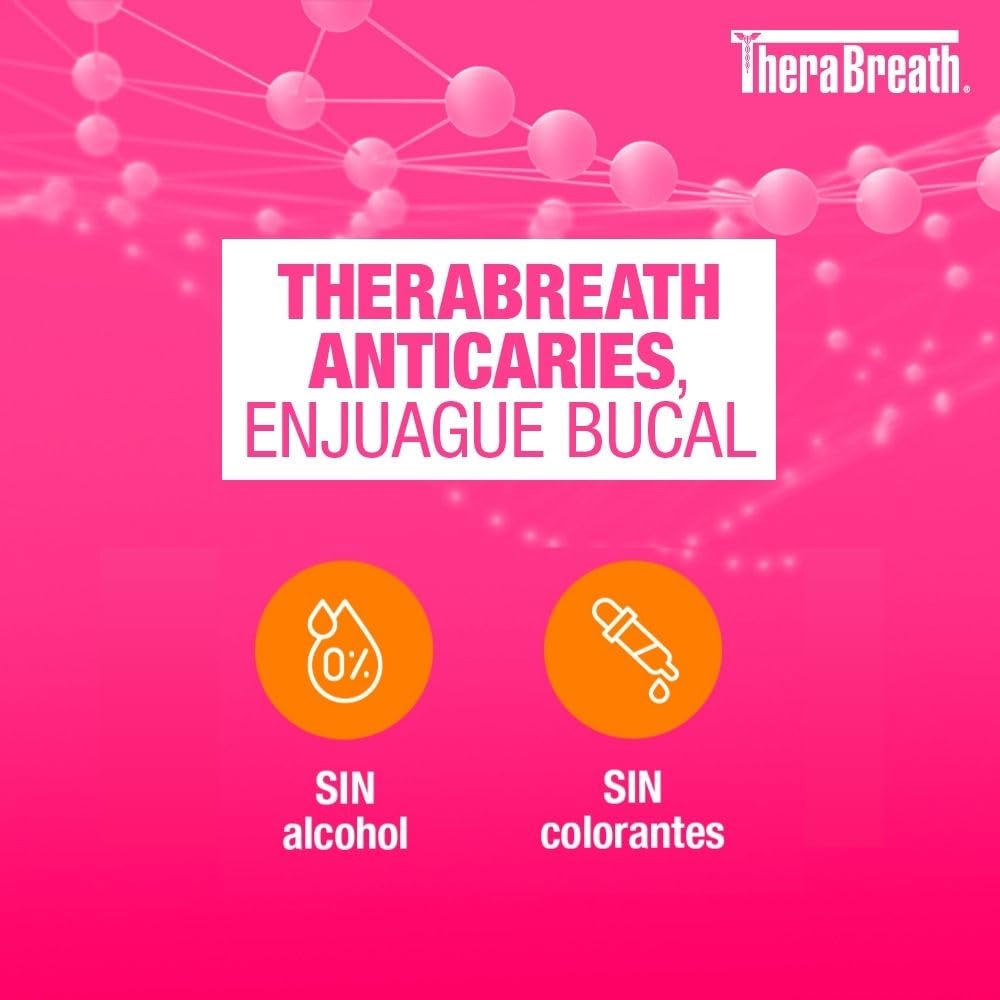 TheraBreath Enjuague Bucal sin Alcohol Anticaries Menta Reluciente, 473 ml. | Ayuda a Combatir la Caries, Fortalece el Esmalte Dental y Refresca el Aliento. Sin Ardor ni Colorantes Artificiales