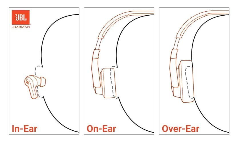 JBL Vibe Buds 2, True Wireless NC Buds, Oval Tube, ANC + Smart Ambient, IP54 - Negro