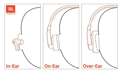 JBL Vibe Buds 2, True Wireless NC Buds, Oval Tube, ANC + Smart Ambient, IP54 - Negro