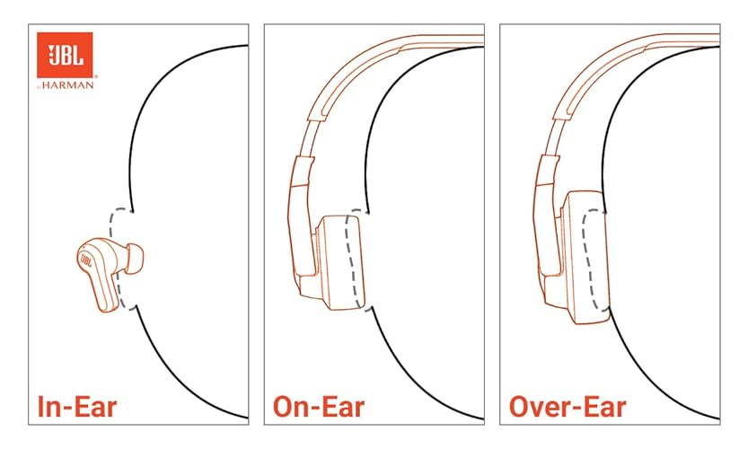 JBL Vibe Buds Audífonos Inalámbricos Bluetooth, Drivers 8mm, Reproducción 32 Horas, Resistentes al Agua y al Polvo IP54 - Negro