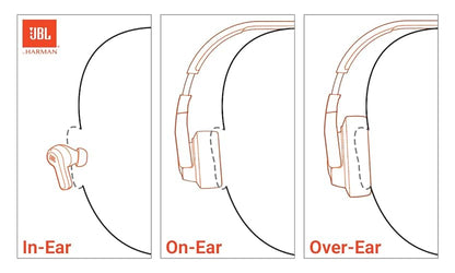 JBL Vibe Buds Audífonos Inalámbricos Bluetooth, Drivers 8mm, Reproducción 32 Horas, Resistentes al Agua y al Polvo IP54 - Negro
