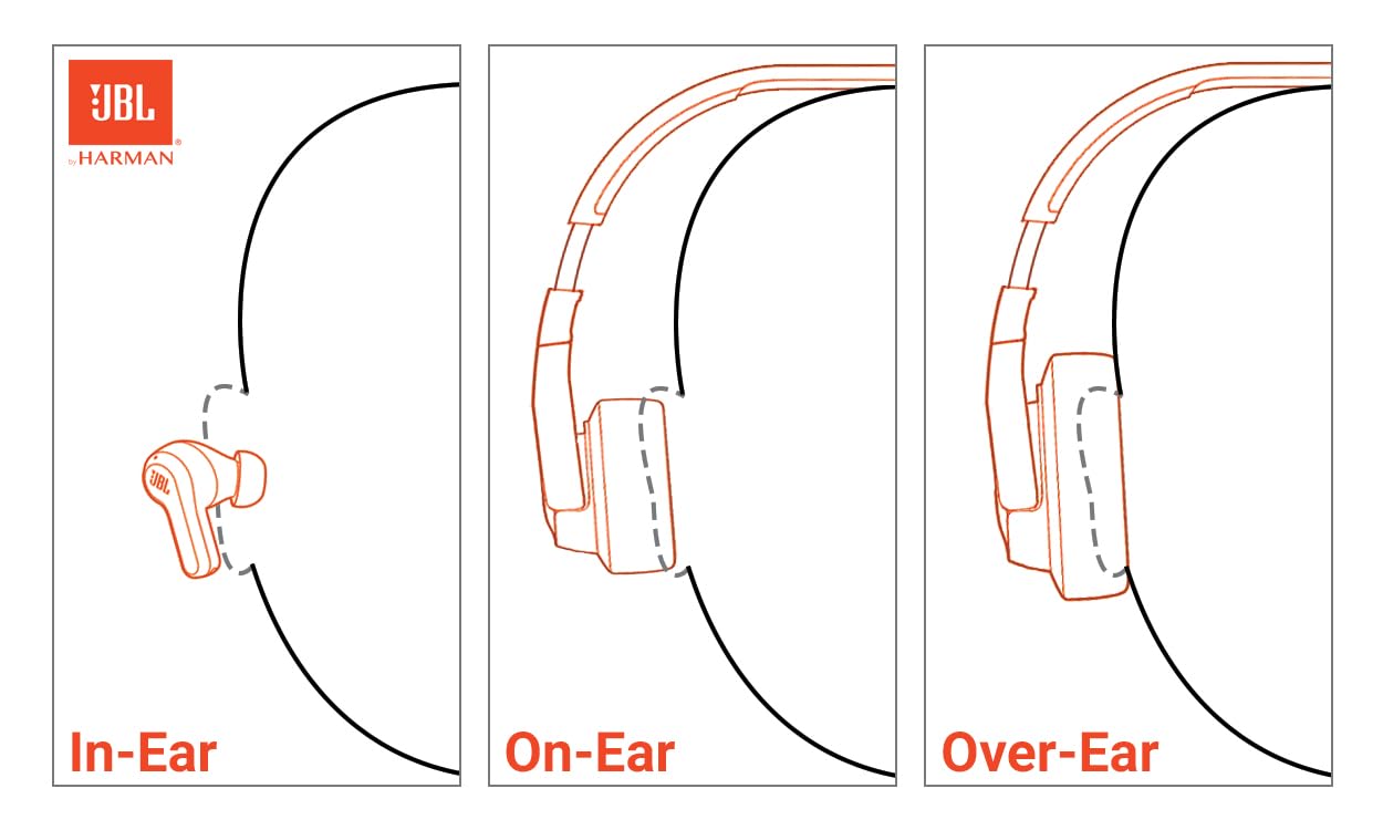 JBL Tune 510BT: Auriculares inalámbricos en la Oreja con Sonido Purebass - Rosa