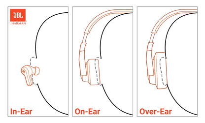 JBL Tune 510BT: Auriculares inalámbricos en la Oreja con Sonido Purebass - Rosa