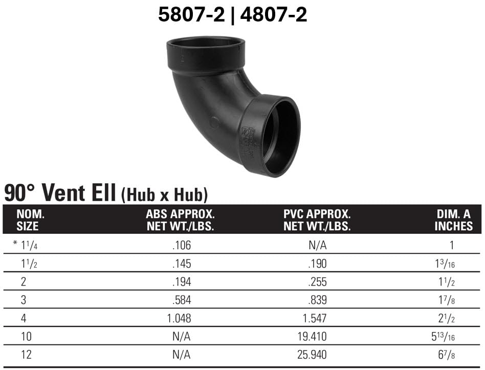 NIBCO - I0555H U5807 3 HXH 90 Codo ABS, negro, 3 pulgadas (U58073)
