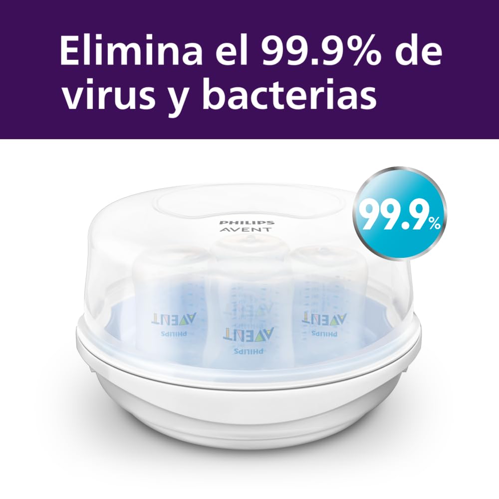 Philips Avent Set Esterilizador de Microondas y Biberones Natural Response | Alimentación y esterilización en uno | Elimina 99.9% de gérmenes en 2 min | 4 biberones Natural Response | 7 pz | 6673620