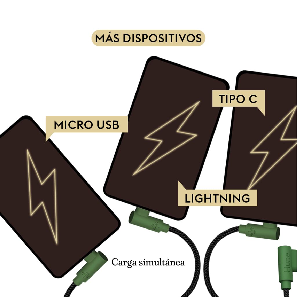 Cable Hune Sustentable 3en1 Microusb, Tipo C Y Lightning 90° (Bosque)