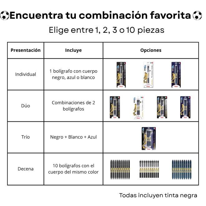 Pentel EnerGel, Bolígrafo de Gel Retráctil/Pluma Recargable, Punta de Aguja 0.5 mm, Edición Especial Fútbol, Tinta Negra de Secado Rápido, Cuerpo Blanco, Paquete de 10 Piezas, BLN125FBW-A