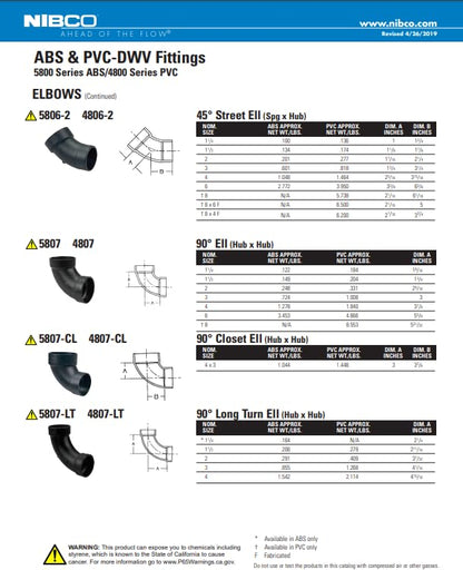 NIBCO - I0555H U5807 3 HXH 90 Codo ABS, negro, 3 pulgadas (U58073)
