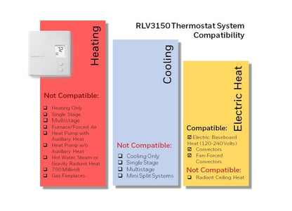 Honeywell RLV3100A Non-Programmable Thermostat for Electric and Convectors