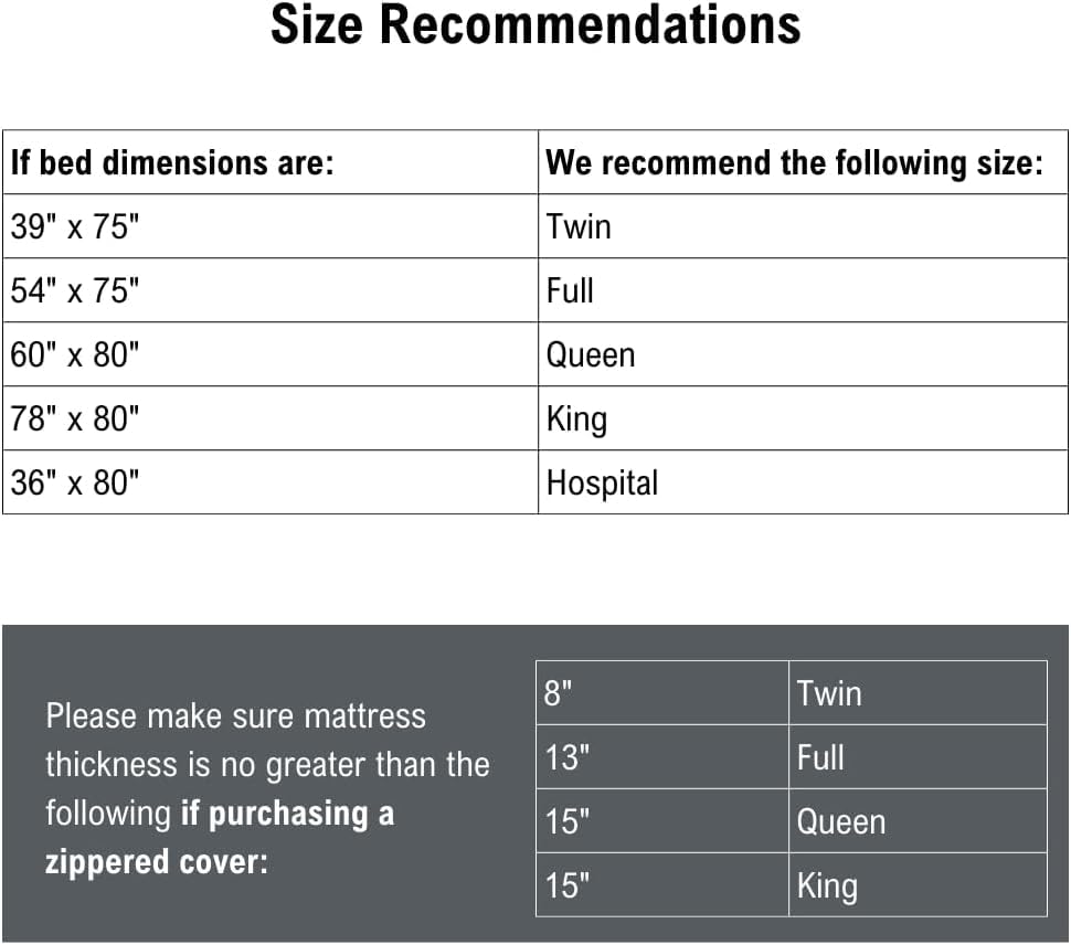 DMI Zippered Plastic Mattress Protector, Waterproof Mattress Cover, Full Size, White