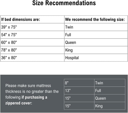 DMI Waterproof Mattress Protector and Cover, Encased Zippered Fit, King