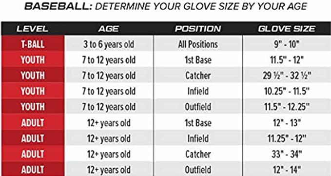 'Rawlings | Sandlot Baseball Glove | Sizes 11.5''-12.75'' | Multiple Styles'